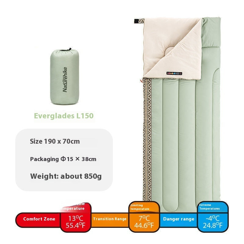 Dirty Proof Sleeping Bag