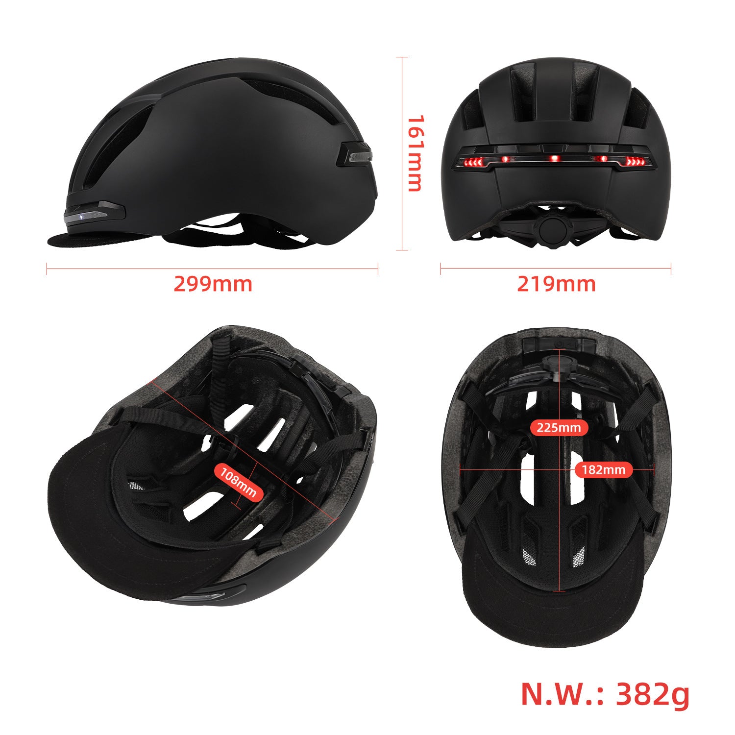 Remote Steering Intelligent Helmet